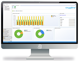 Premium mensuel Pack PME